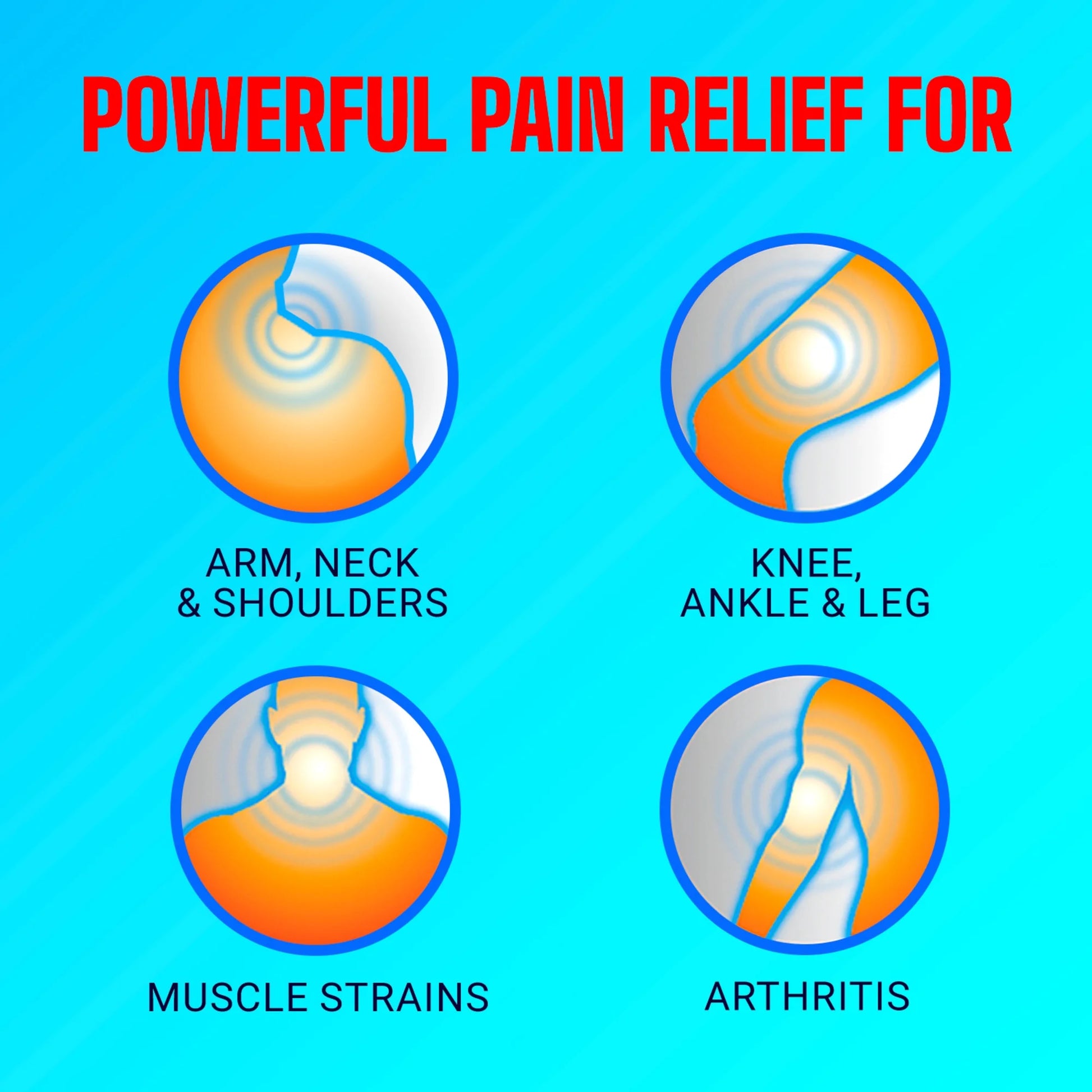 (2 Pack)  Original Pain Relief Patch, Medium Size Fabric Patches for Arm, Neck and Leg with Menthol 5%, Ice and Heat Contrast Therapy for Backaches, Joints, Muscle Strains and Arthritis, 5 Ct.