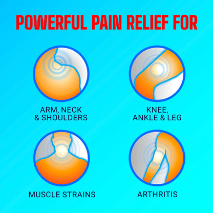 (2 Pack)  Original Pain Relief Patch, Medium Size Fabric Patches for Arm, Neck and Leg with Menthol 5%, Ice and Heat Contrast Therapy for Backaches, Joints, Muscle Strains and Arthritis, 5 Ct.