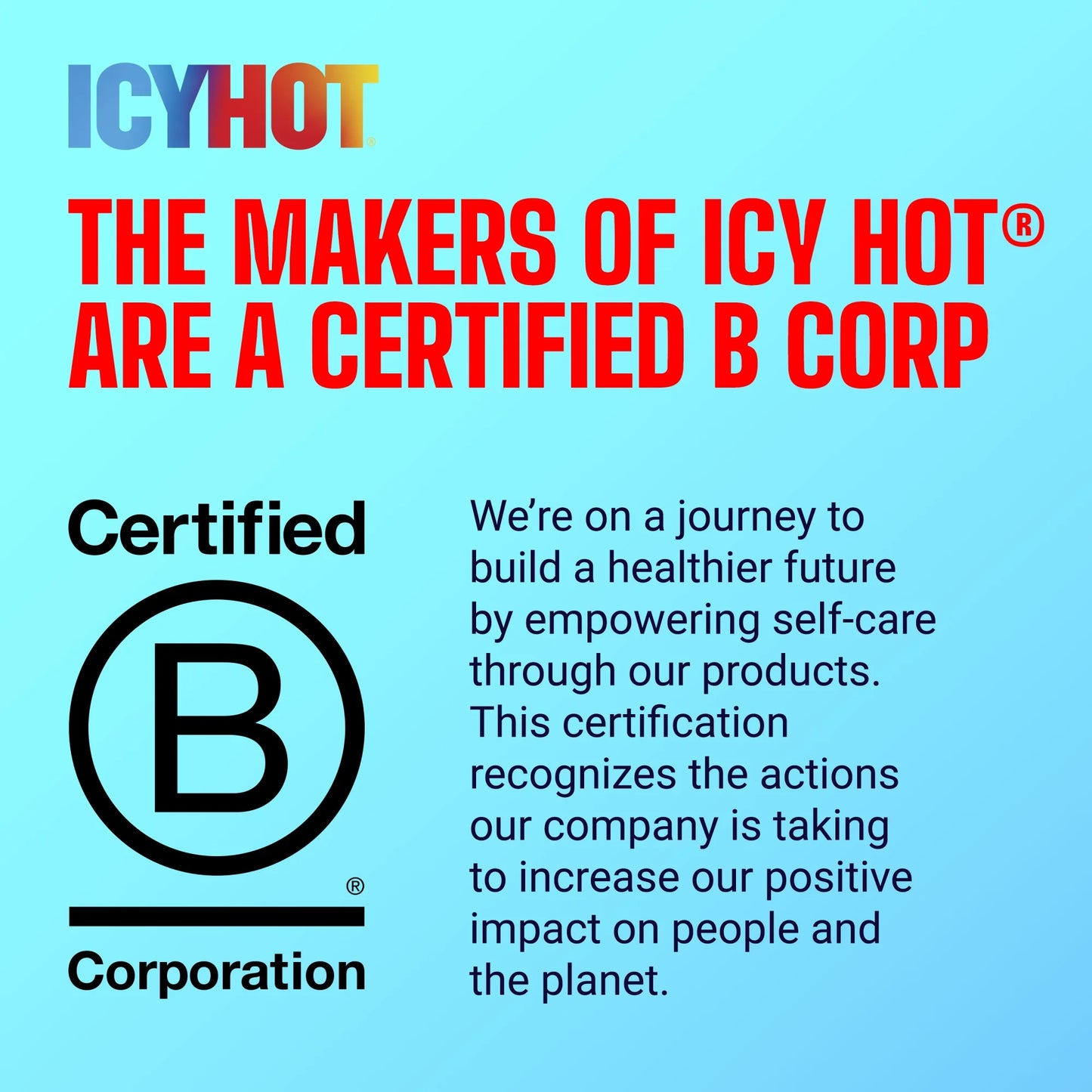 (2 Pack)  Original Pain Relief Patch, Medium Size Fabric Patches for Arm, Neck and Leg with Menthol 5%, Ice and Heat Contrast Therapy for Backaches, Joints, Muscle Strains and Arthritis, 5 Ct.