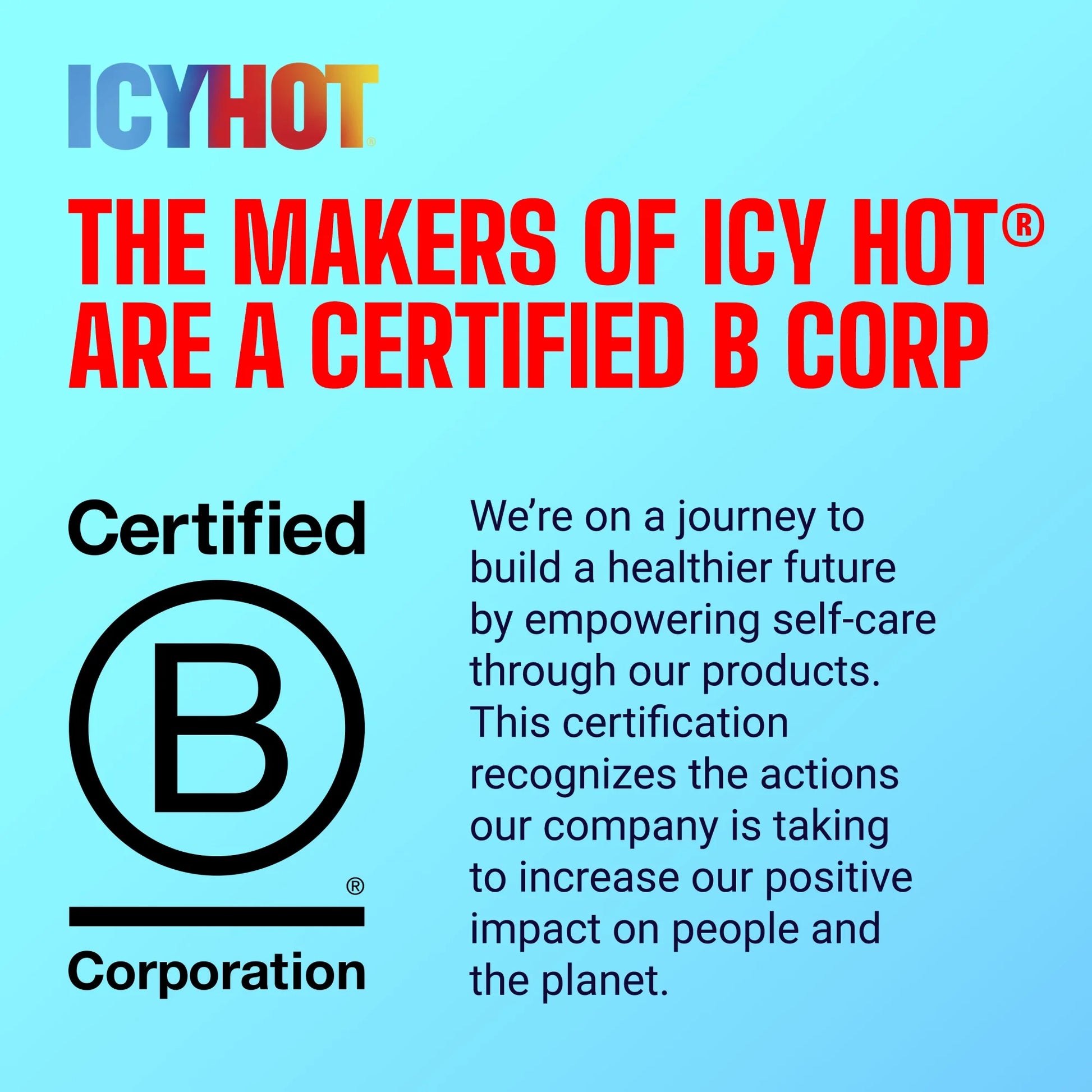 (2 Pack)  Original Pain Relief Patch, Medium Size Fabric Patches for Arm, Neck and Leg with Menthol 5%, Ice and Heat Contrast Therapy for Backaches, Joints, Muscle Strains and Arthritis, 5 Ct.