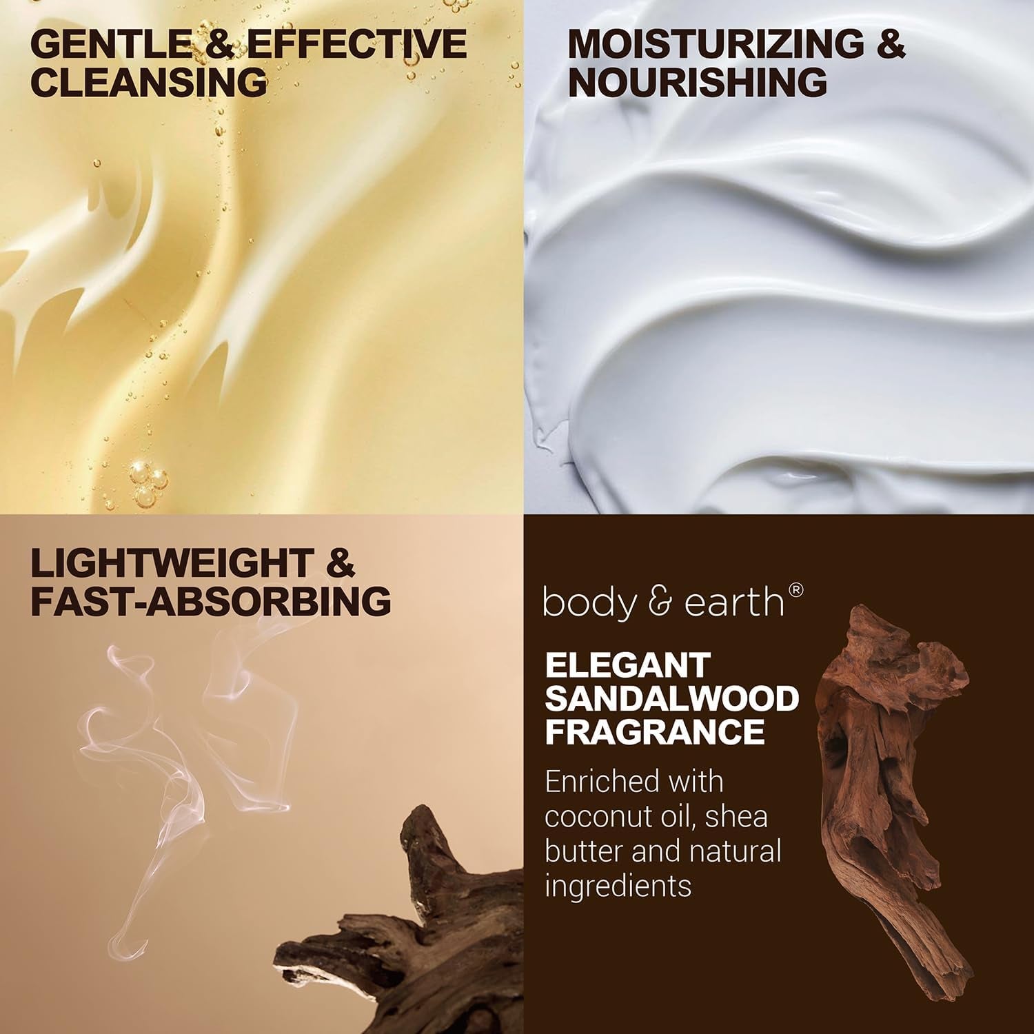 Bath and Body Wash Sets for Men - 8Pcs Spa Baskets Mens Birthday Gifts Sandalwood, Self Care Kit, Husband Men Father'S Day Gifts