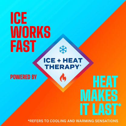 (2 Pack)  Original Pain Relief Patch, Medium Size Fabric Patches for Arm, Neck and Leg with Menthol 5%, Ice and Heat Contrast Therapy for Backaches, Joints, Muscle Strains and Arthritis, 5 Ct.